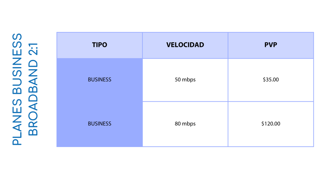 Soluciones para empresa 21 3